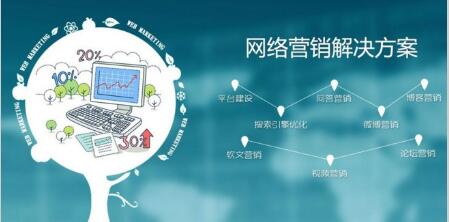 大庆企业网站建设与推广全攻略 如何选择合适的服务商