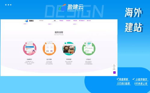 企业网站建设公司哪家好？全方位测评与推广策略指南